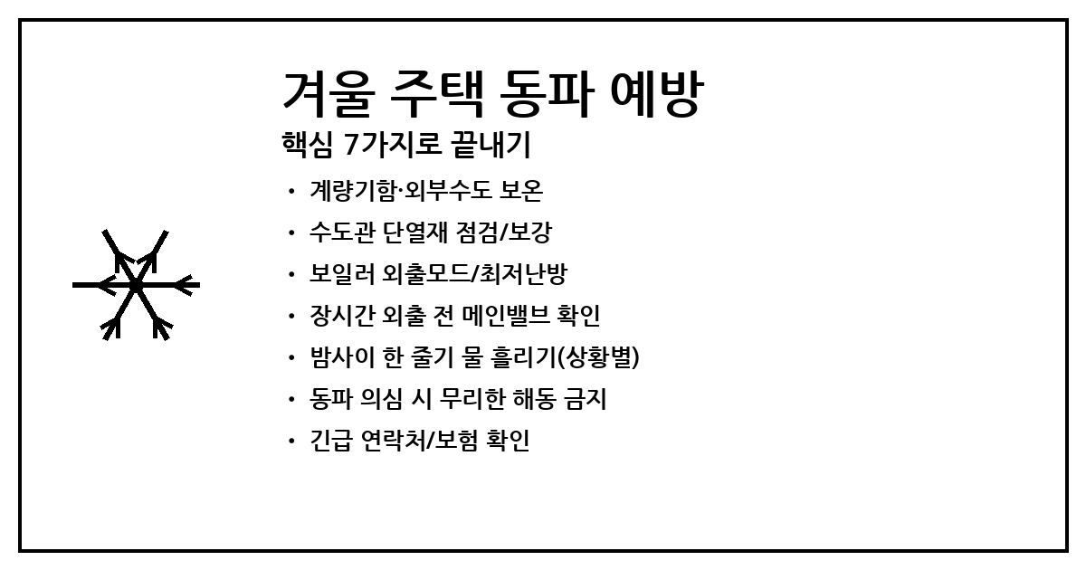 겨울 주택 동파 예방 7가지를 정리한 체크리스트 인포그래픽